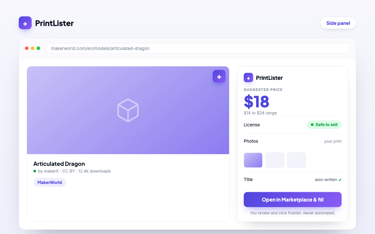 PrintLister writes the listing: title, description and a suggested price, all editable